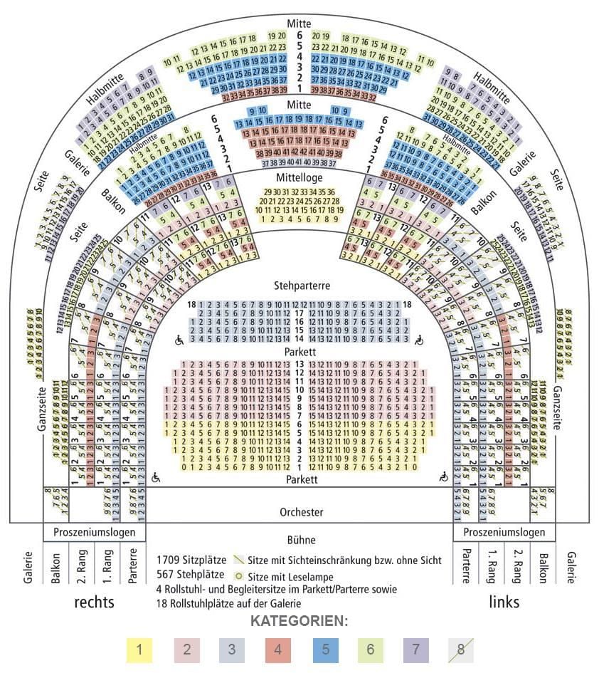 Vienna opera bản đồ