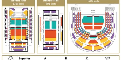 Bản đồ của opera Vienna